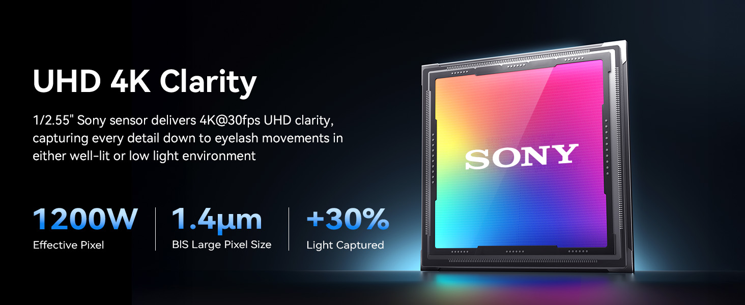 SONY Sensor EMEET PIXY Dual-Camera AI-Powered PTZ Camera 4K