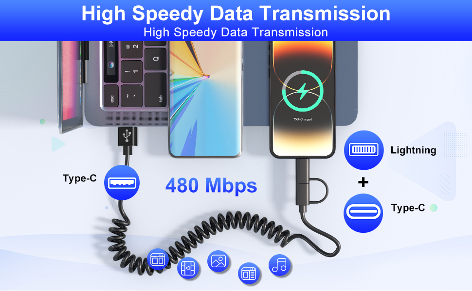 coiled lightning cable