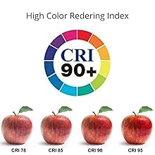 optimal size for disk light flush mount led recess lighting basement garage kitchen