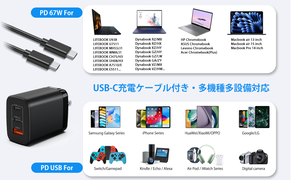 Amazon.co.jp: USB-C PD充電器 65W/45W Dynabook用 富士通用