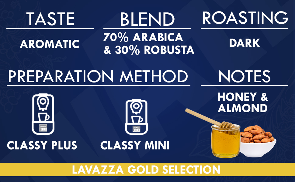 Lavazza-Gold-PROFILE