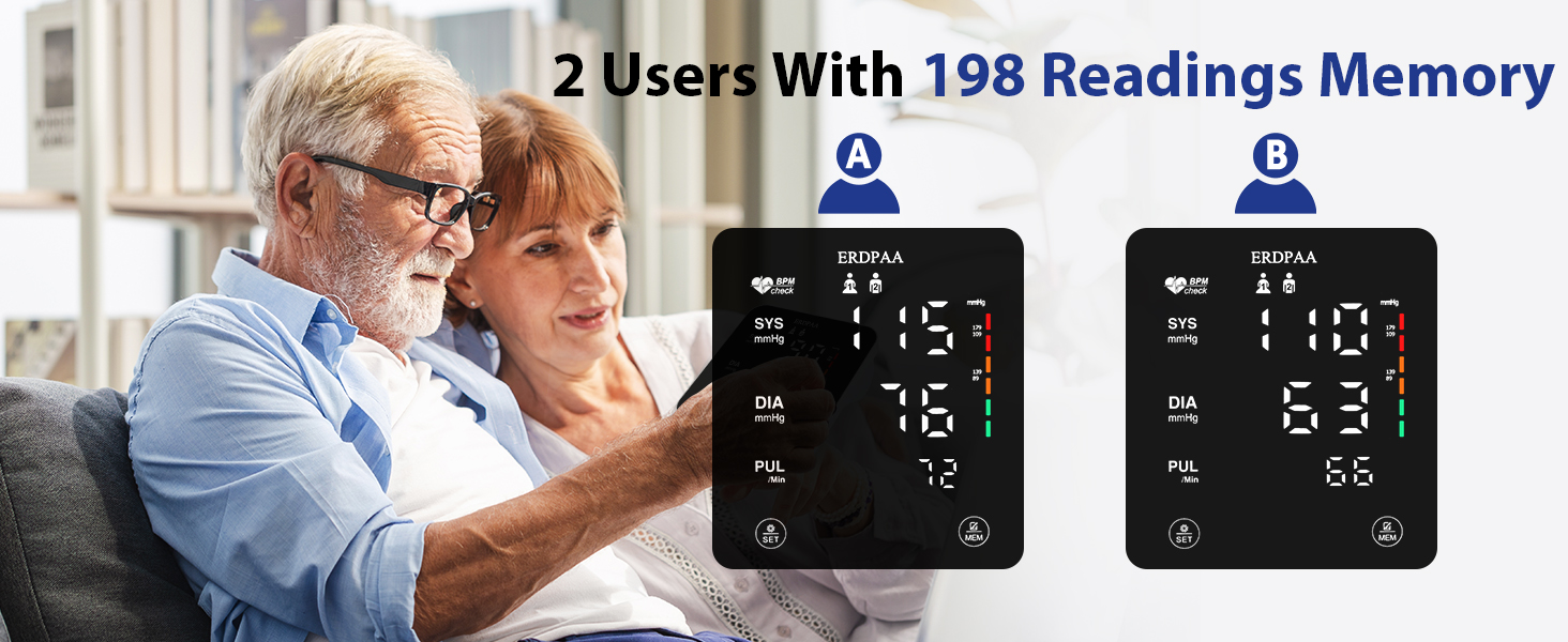 Blood pressure monitor