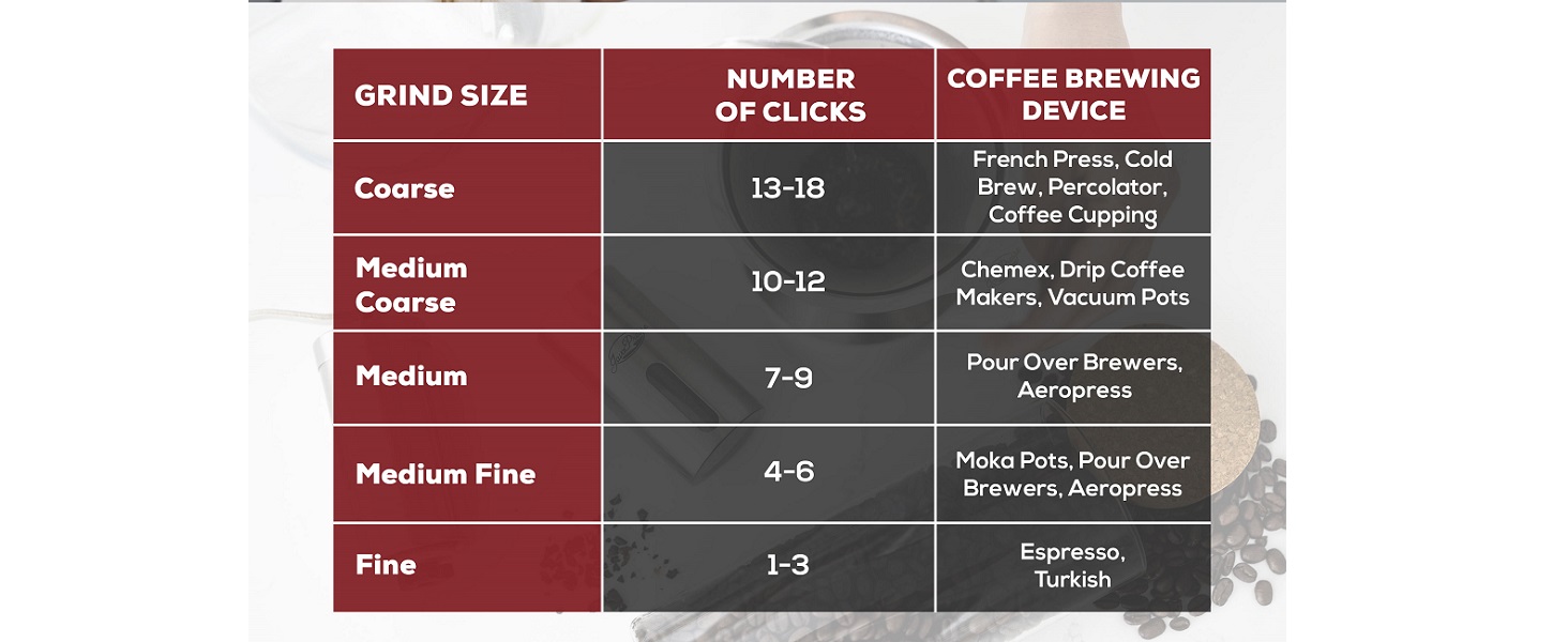 JavaPresse Pour Over Coffee Maker with Stand Hand Drip