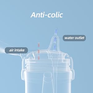 Anti-colic