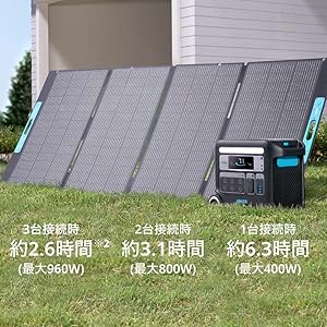 Amazon.co.jp: Anker Solix PS400 Portable Solar Panel