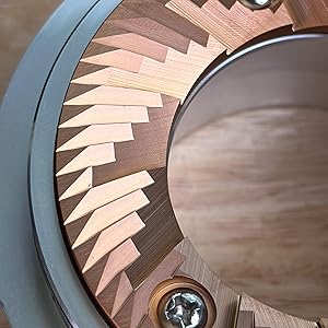 Small manufacture image 1