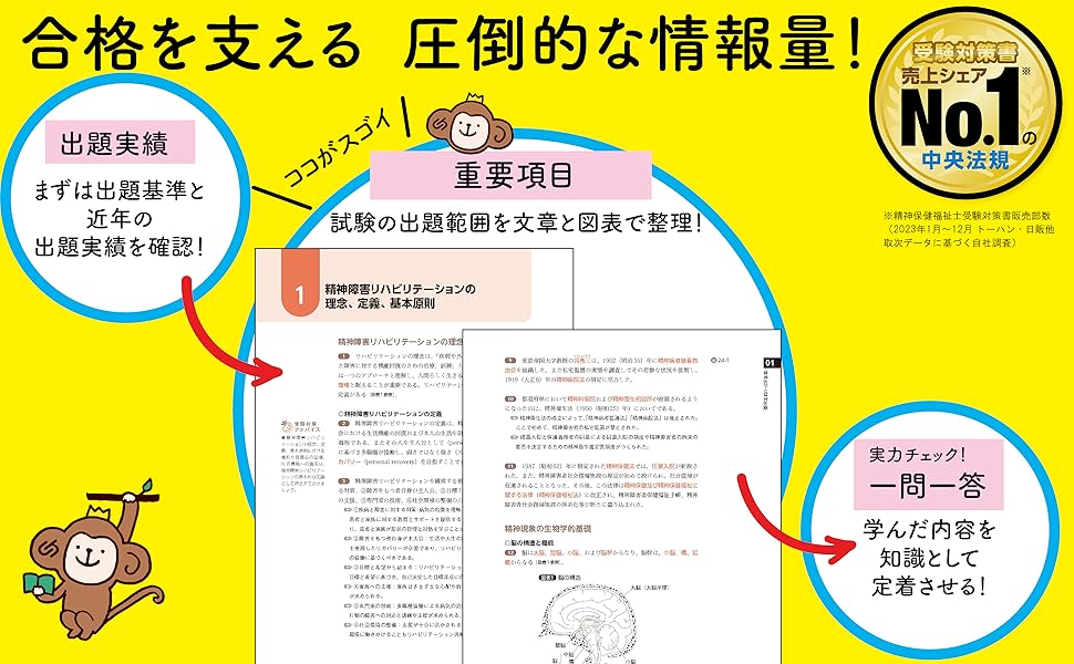 精神保健福祉士国家試験専門科目テキストセット　中央法規 精神保健福祉士国家試験専門科目テキストセット 中央法規 精神