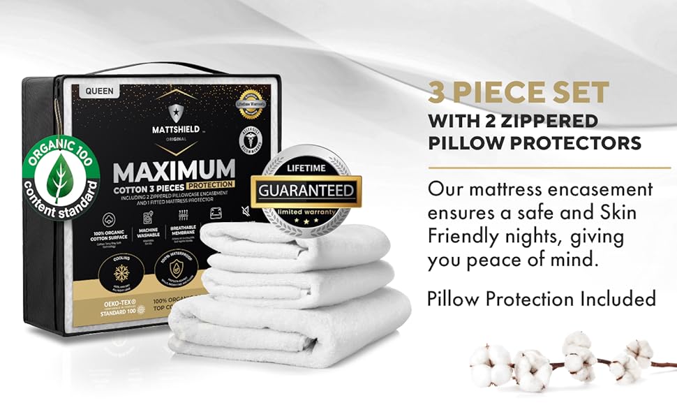 MATTSHIELD New Maximum 3Piece Kit 100 Waterproof