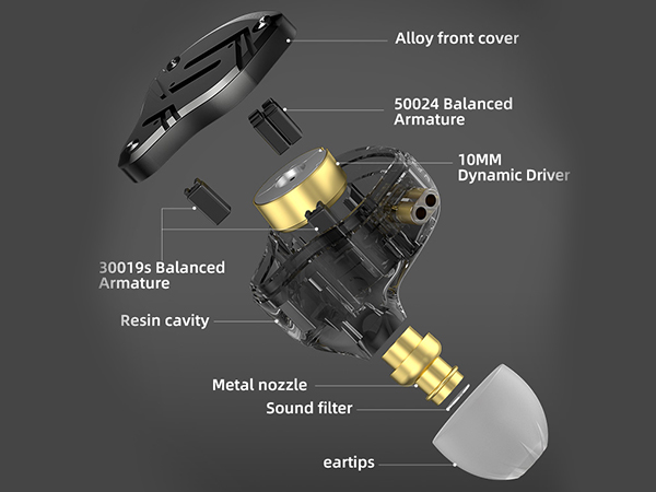 Amazon.com: KZ ZS10 PRO X in Ear Monitor Headphones, Upgrade 4BA+