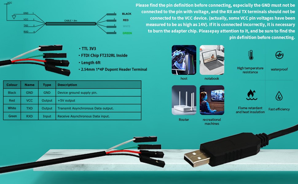 CenryKay CH340G USB to TTL Serial Adapter USB to RS232 TTL Converter Download Flash
