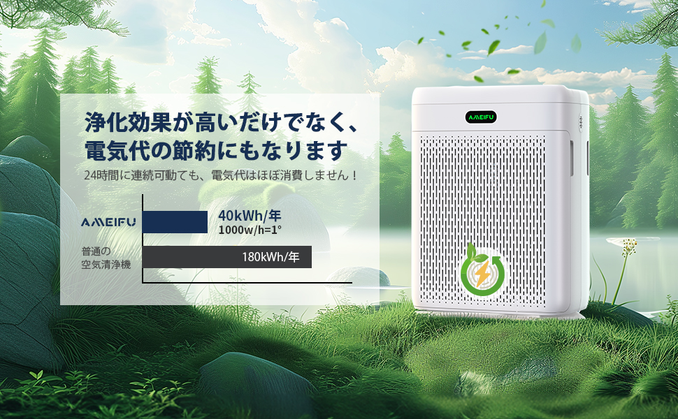 【早い者勝ち】AMEIFU 空気清浄機 FXAP2W Yahoo!オークション - AMEIFU/空気清浄機/FXAP2W