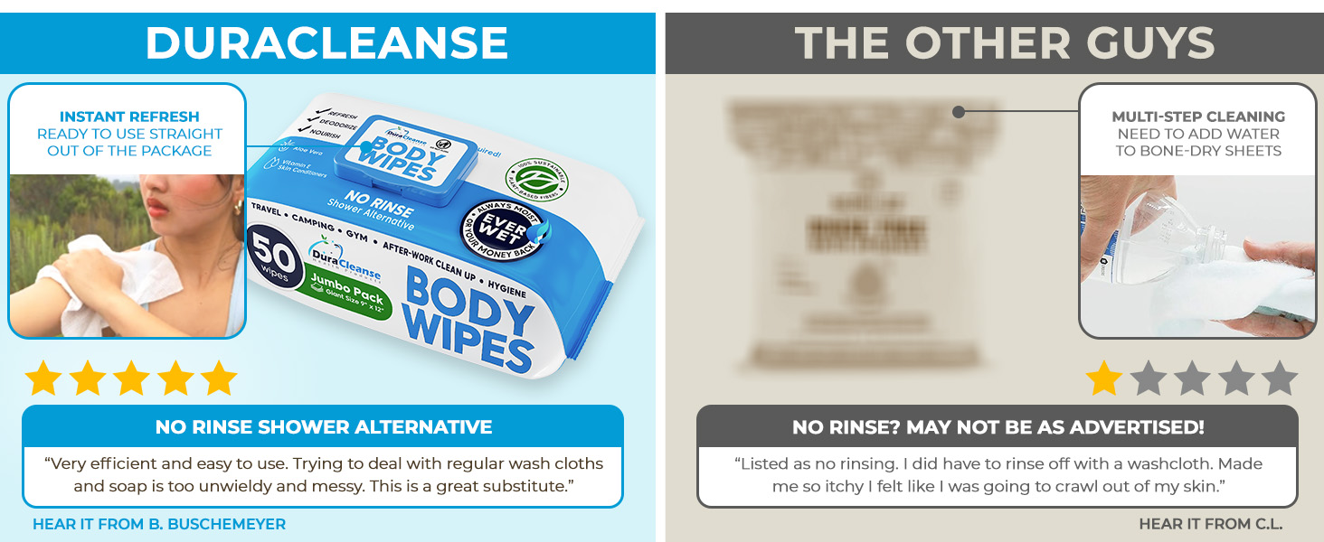 Duracleanse