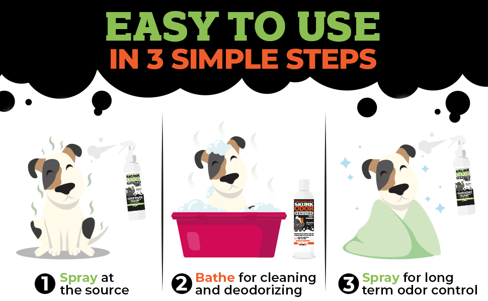 Nuesta Pets Skunk Odor Remover System w/Activated Charcoal