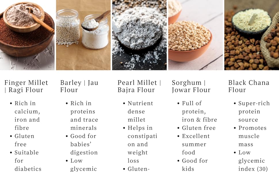 Earthen Story Certified Organic Millets Flour or Atta Combo, 4.5kg