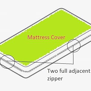 cotton zippered mattress cover