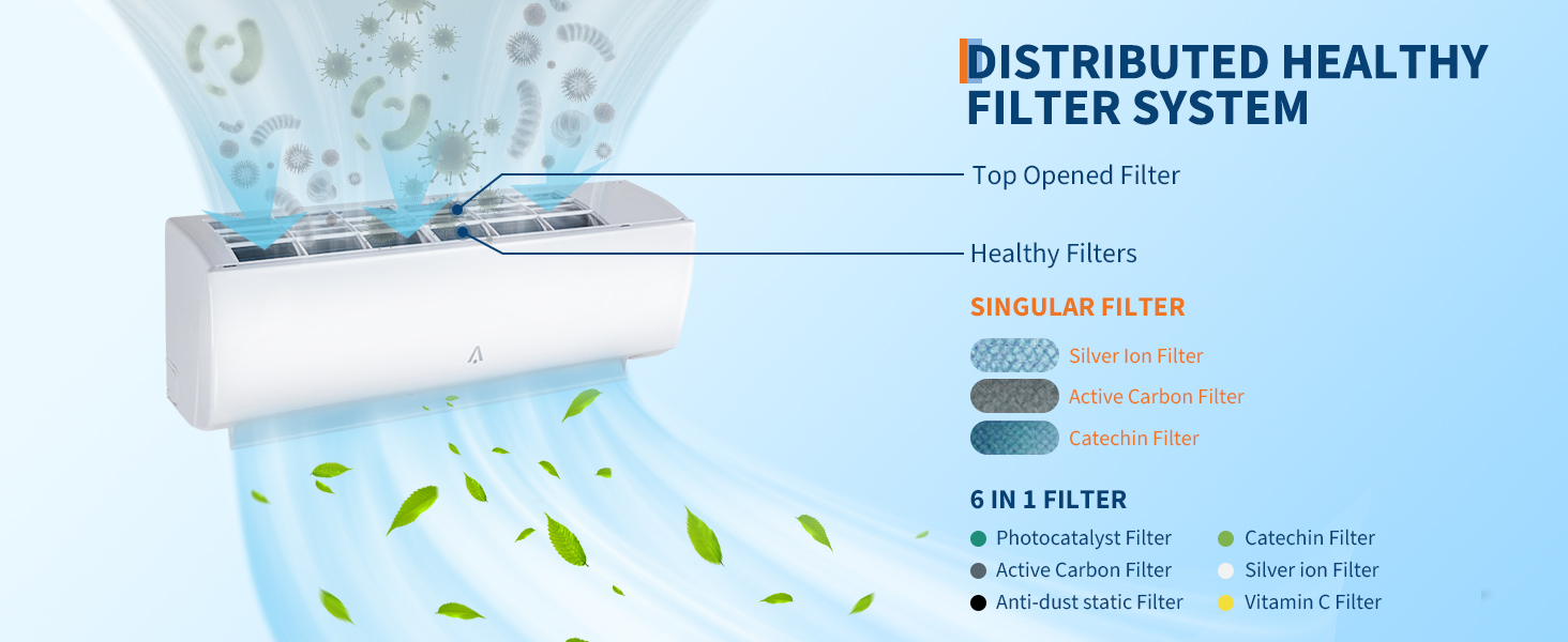split-system air conditioners