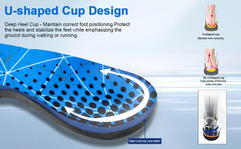 Deep Heel Cup