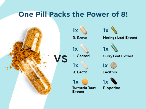 BB Company Provitalize one pill packs the power of 8