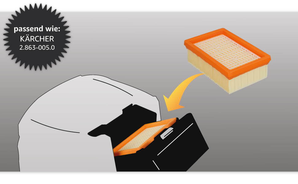 une imprimante 3D avec une imprimante 3D