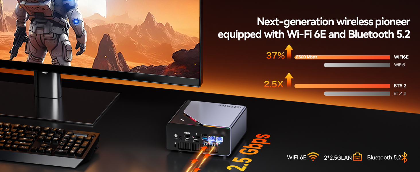 mini gaming pc fast wifi connection wireless speeds dual band wifi 6e bluetooth 5 5.2