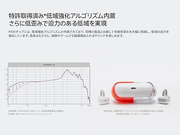 Amazon.co.jp: 水月雨 Moondrop Pill オープンイヤー型