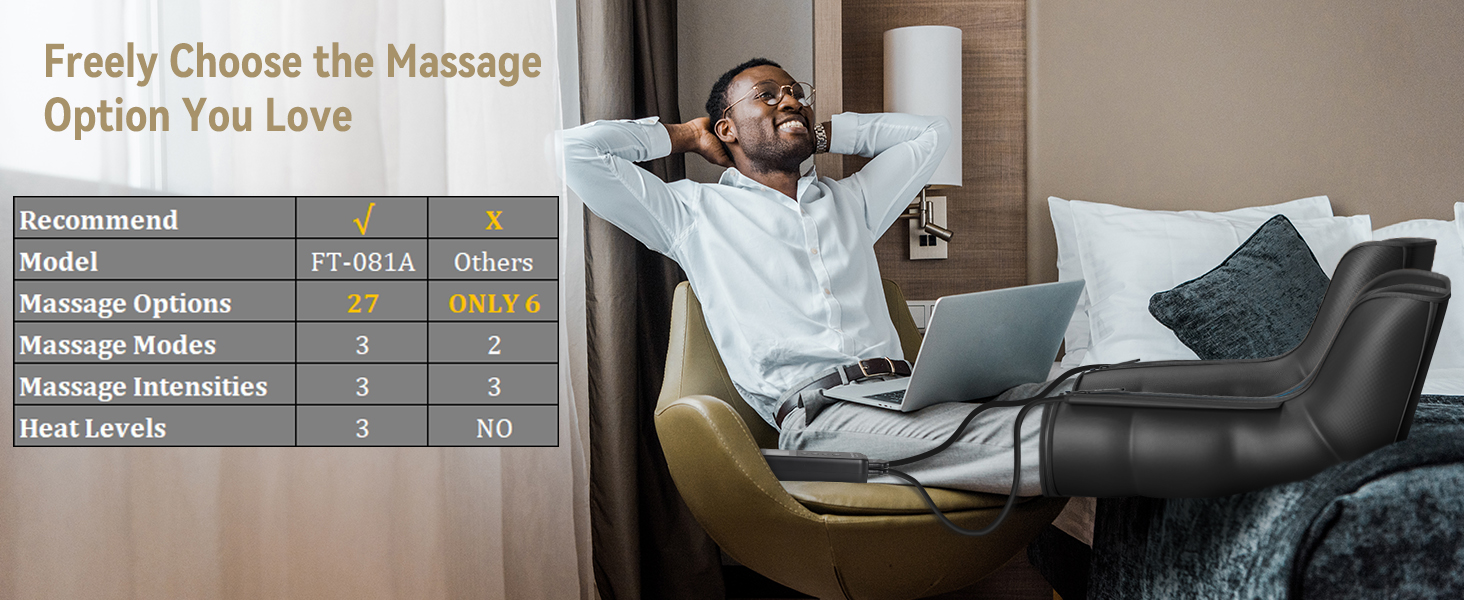 leg massager with heat and circulation