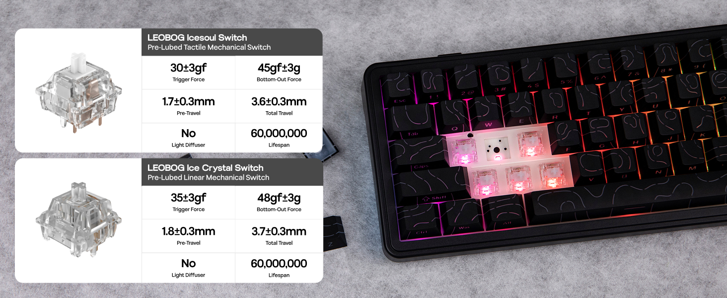 EPOMAKER X Aula F65 PRO Wireless Mechanical Gaming Keyboard