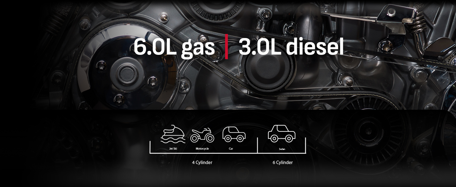 Upgraded Schumacher SL1648 Rugged Lithium Portable Power Pack and 1250A Jump Starter