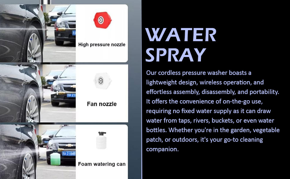 SPN-JGSP Pressure Washer Water Spray