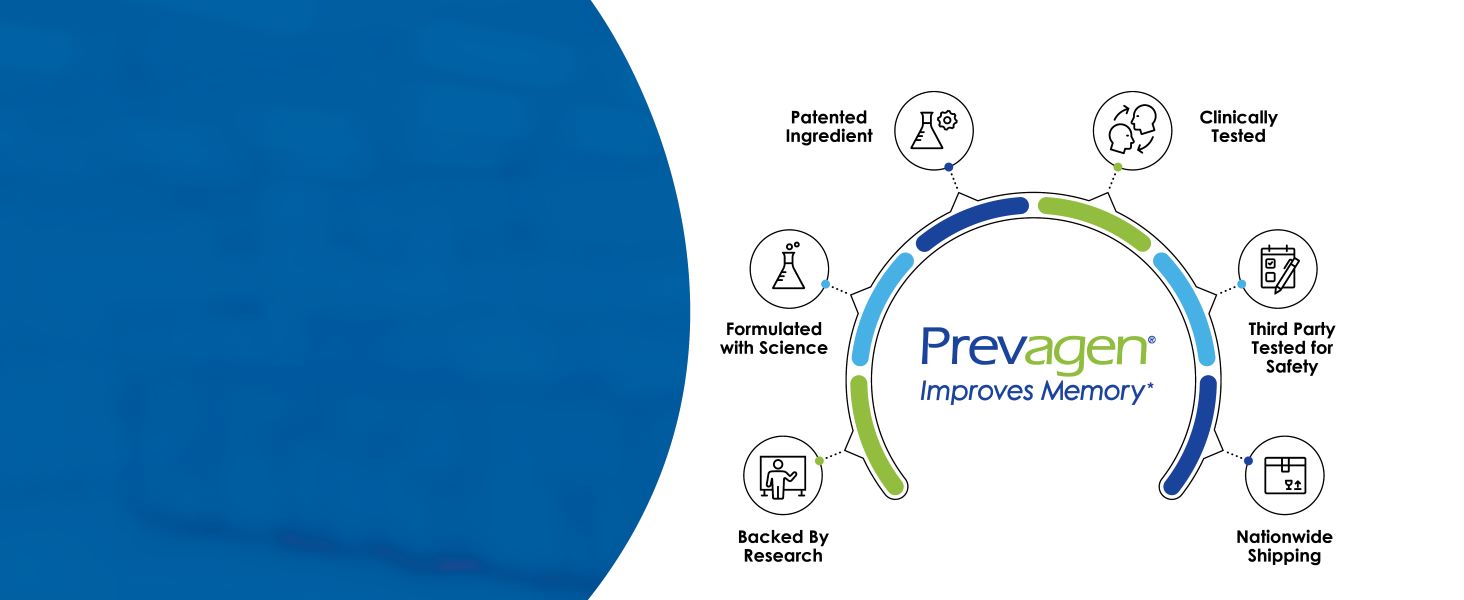 Prevagen is safe clinically tested backed by research brain health function supplements*
