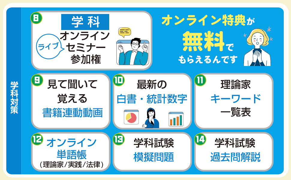 2025年版「最速合格」国家資格キャリアコンサルタント実技試験
