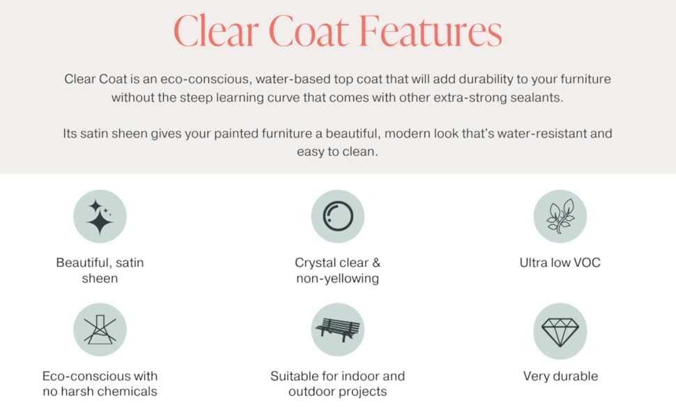 Clear coat product feature - Country Chic Paint satin sheen top coat for furniture