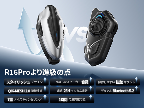 新品　バイク インカム H6 バイク用インカム QIK-Mesh2.0 楽天市場】＼11,021円~相当！マラソン期間限定価格&P8倍