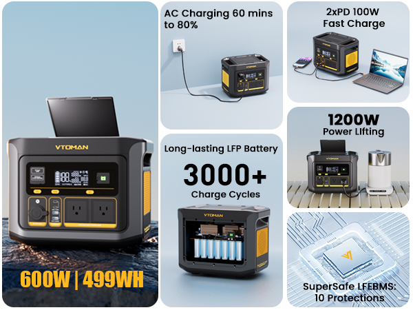 Amazon.com : VTOMAN FlashSpeed 600 Portable Power Station