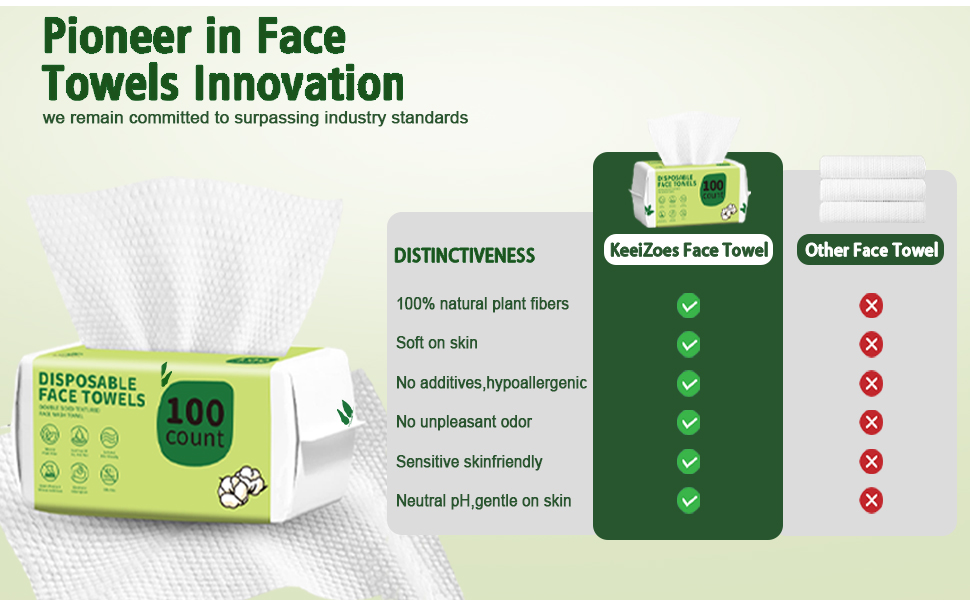 pioneer in face towels innovation