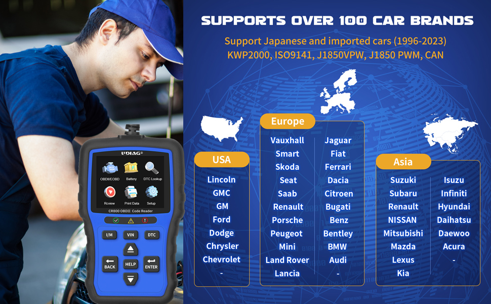 UDIAG CR800 OBD2 Scanner Diagnostic Tool Car Code Reader OneClick I/M