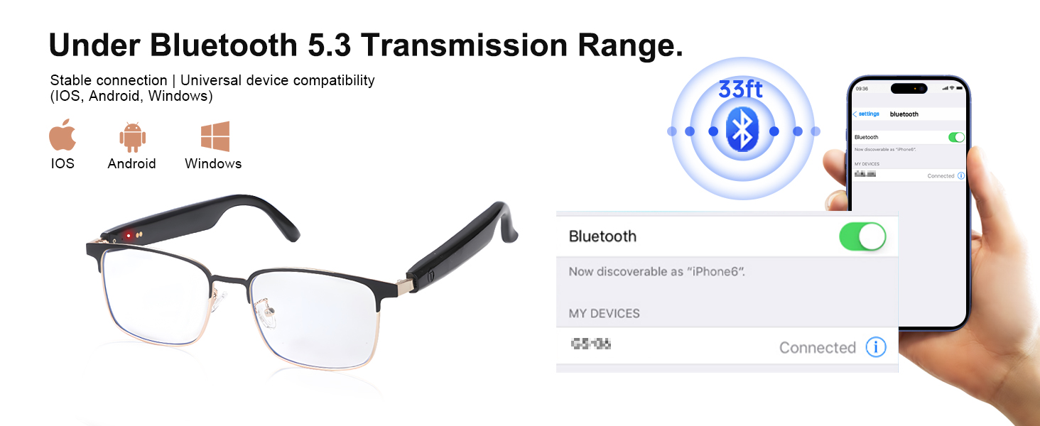 smart speaker glasses for men & women, bluetooth smart glasses with bluetooth 5.3 technology