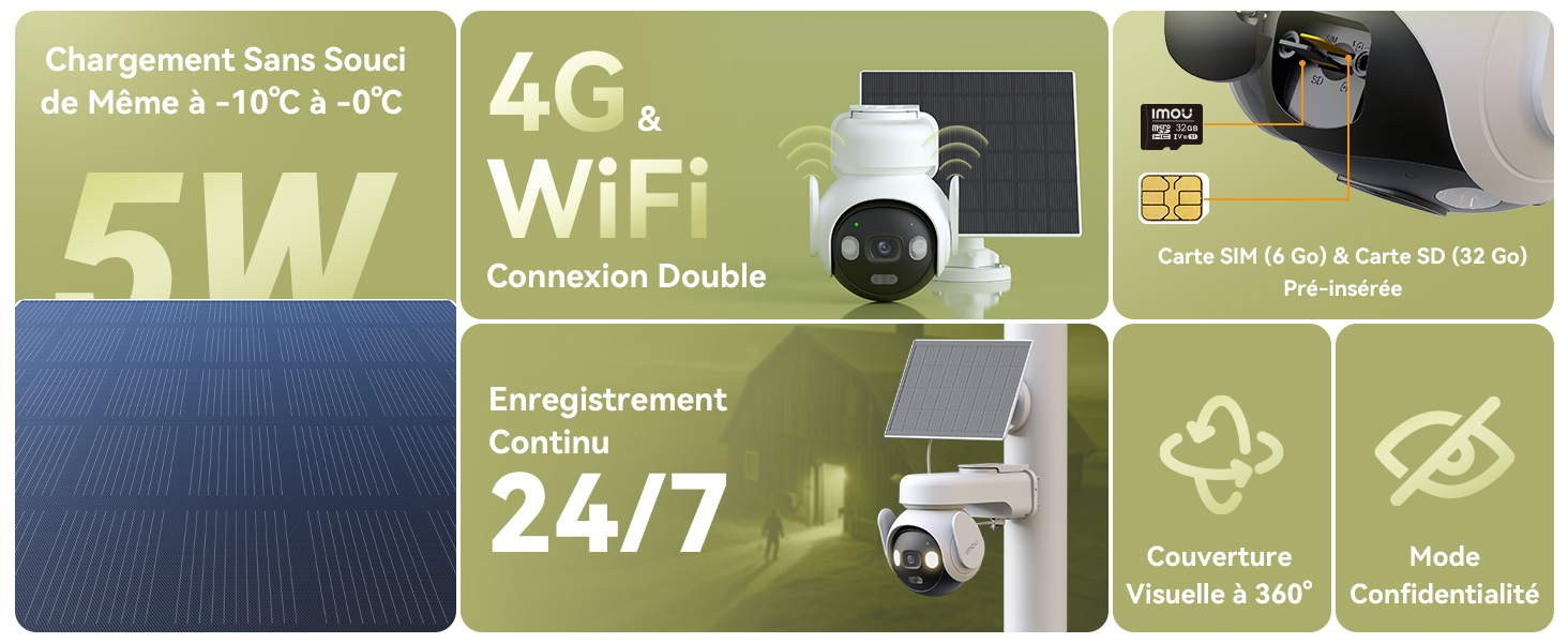 Caméra 4G