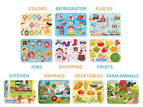 Smart Cards tab