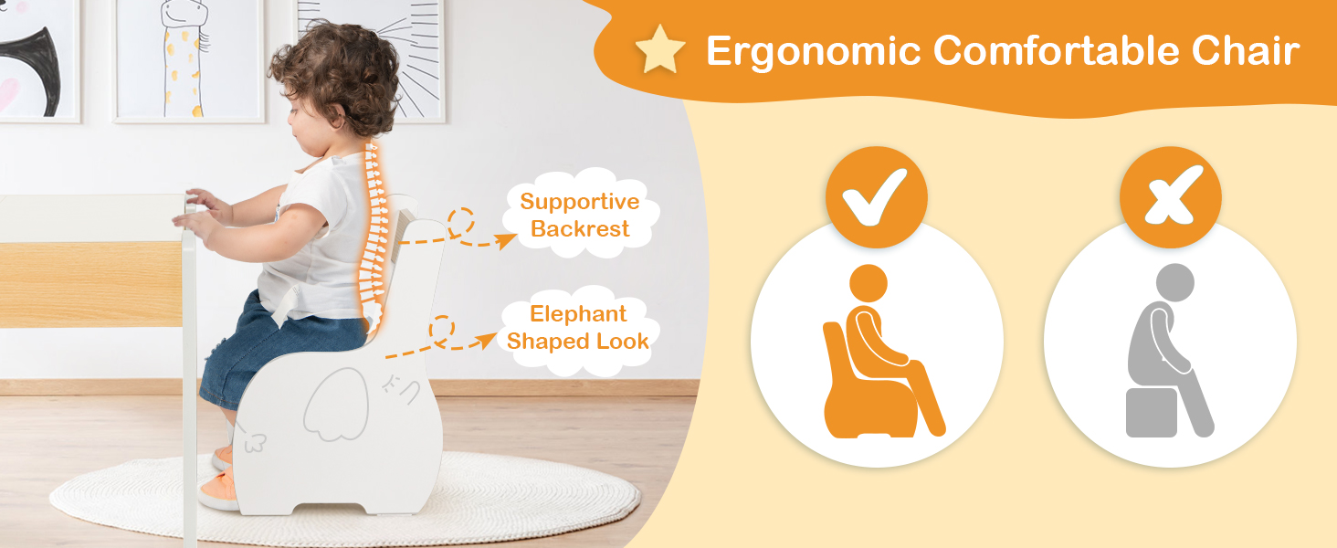 ergonomics chair
