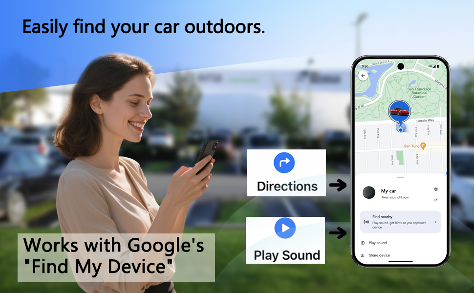 Locator in Action