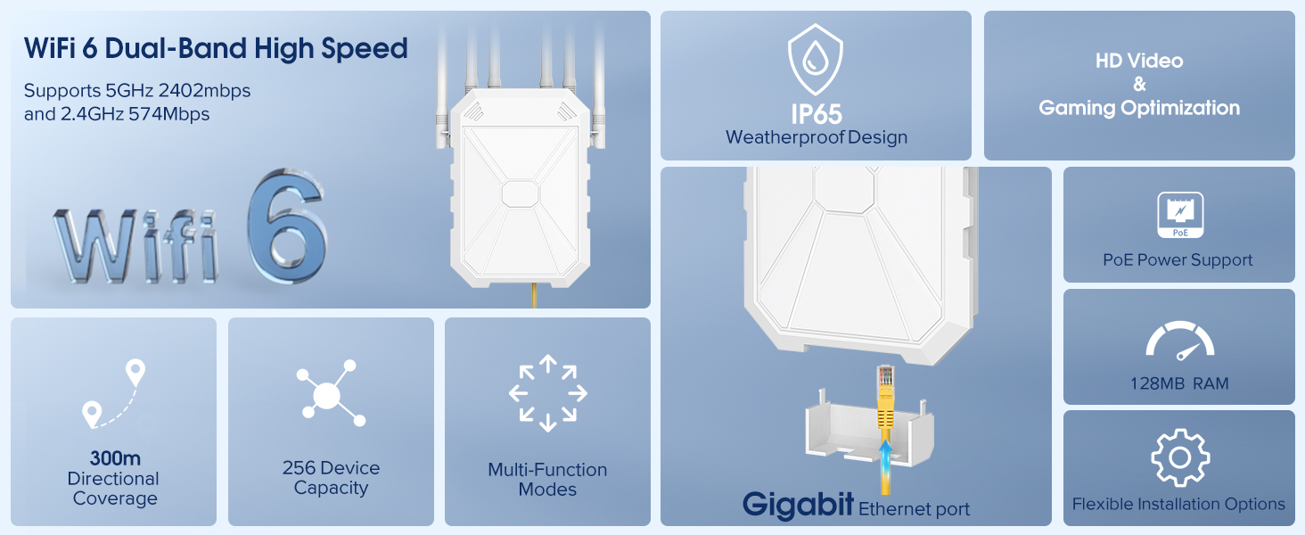 outdoor wifi extender