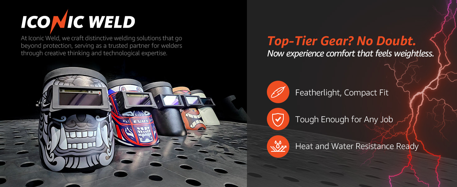 Iconic Weld welding helmets highlighting lightweight, durability, and heatproof features.