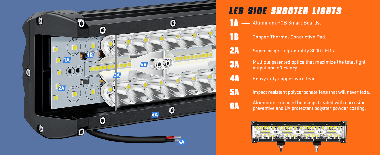 12inch Side Shooter Lights with 16AWG Wiring Harness Kit