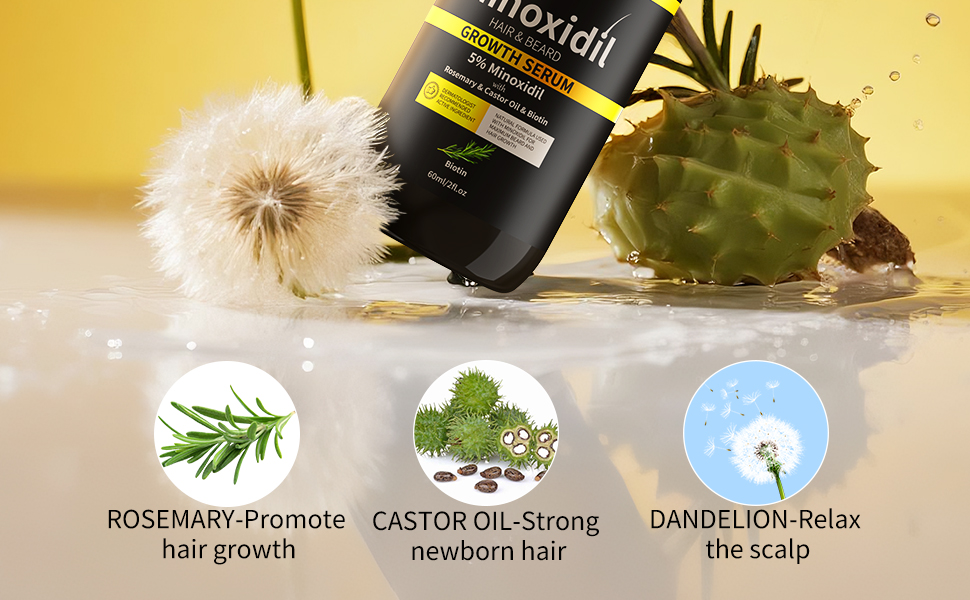 Minoxidil for men and women