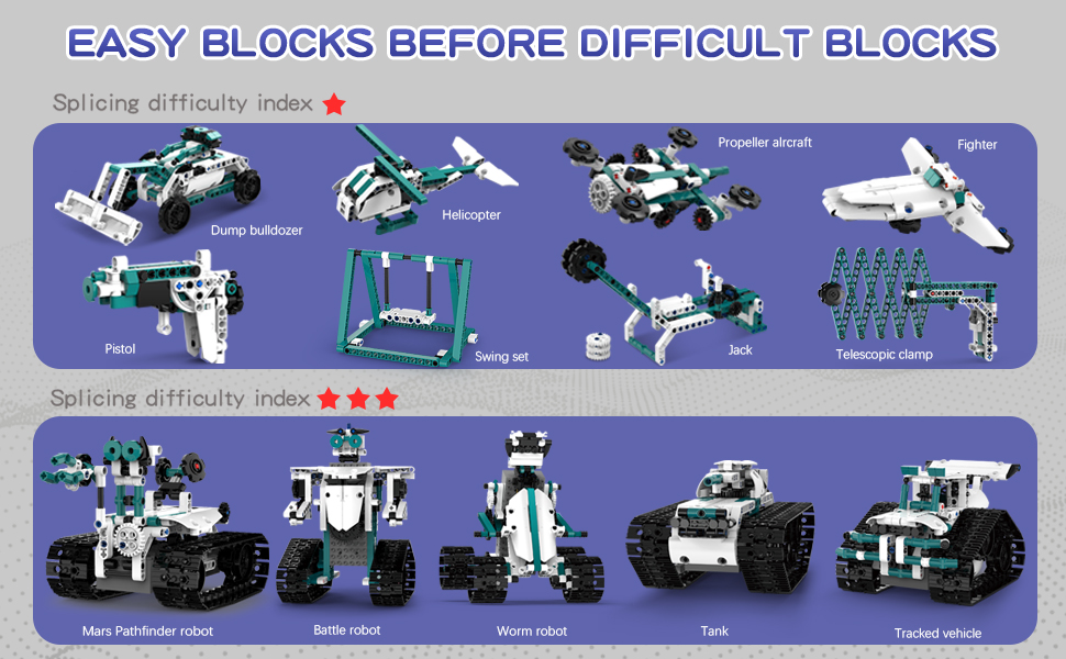 Behowl STEM Robot Toys for 814 Year Old Boys Girls,13in1 Science