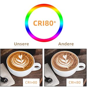 CRI