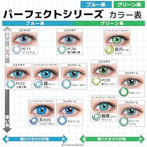 Amazon パーフェクトワンデー 翡翠 ひすい グリーン 0 00度なし 1箱6枚 カラコン 緑 青緑 エメラルドグリーン グリーン Perfect Series ソフトコンタクトレンズ