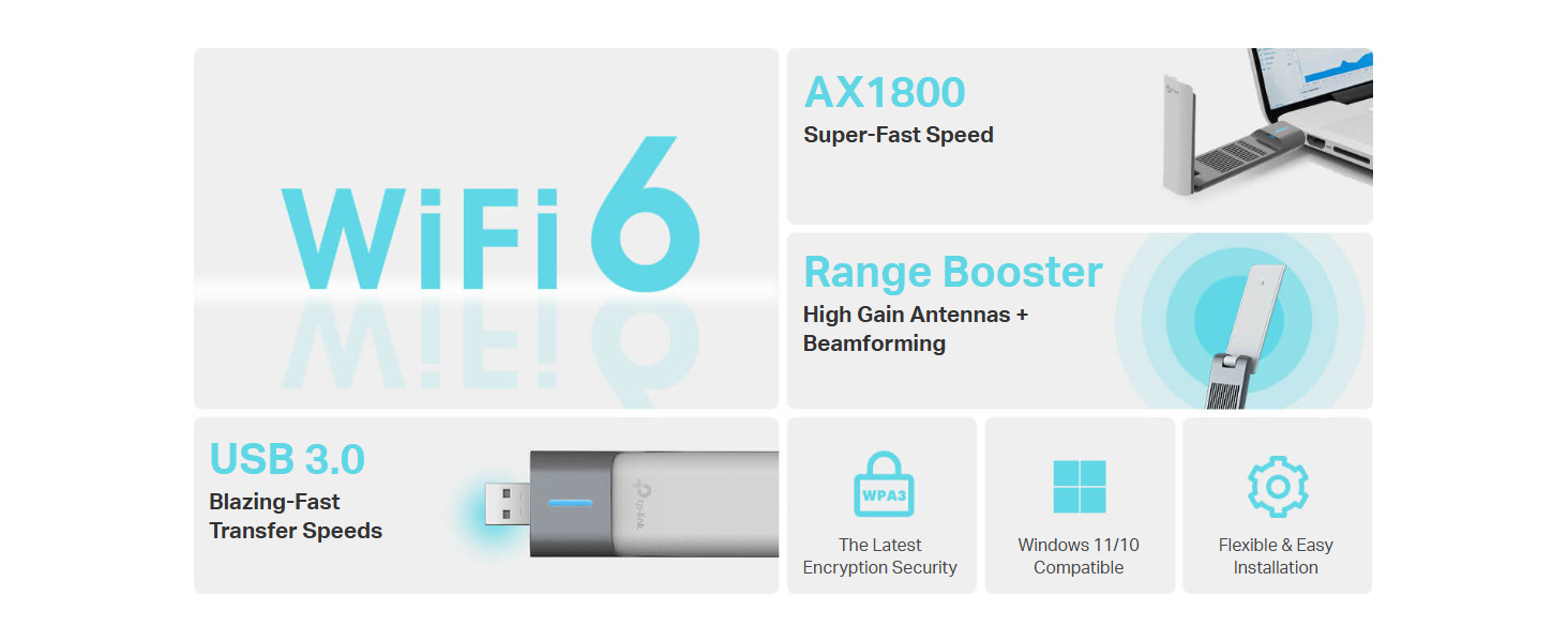 Archer TX20UH AX1800 High Gain Wireless USB Adapter
