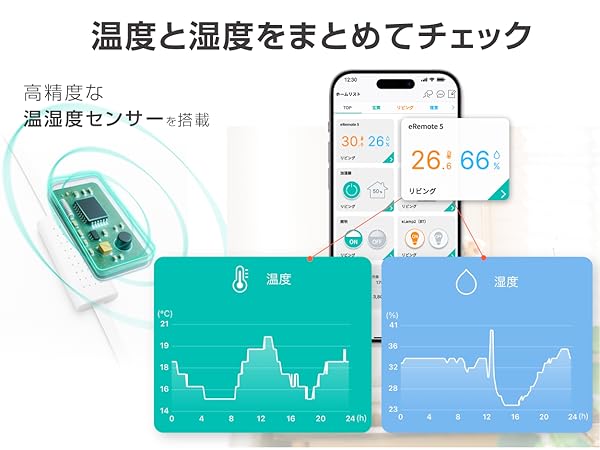 スマートリモコン